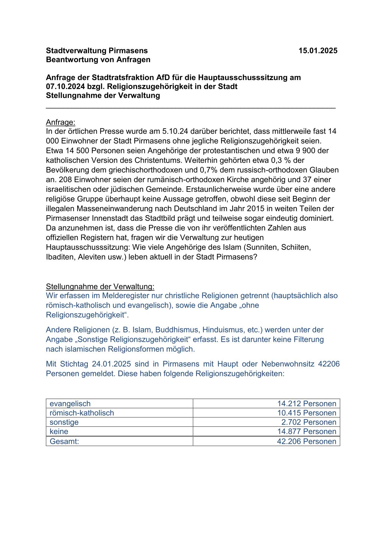 Anfrage der Stadtratsfraktion AfD für die Hauptausschusssitzung am 07.10.2024 bzgl. Religionszugehörigkeit in der Stadt Stellungnahme der Verwaltung